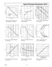 AD713KN datasheet.datasheet_page 5