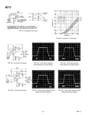 AD713KN datasheet.datasheet_page 6