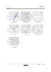 VDZT2R4.7B datasheet.datasheet_page 4