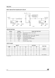 74LCX74 datasheet.datasheet_page 2