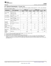 LM2990SX-5.0/NOPB datasheet.datasheet_page 5