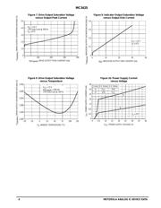 MC3425 datasheet.datasheet_page 4