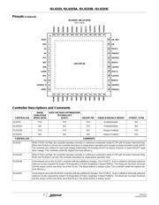 ISL6333BCRZ-T datasheet.datasheet_page 4