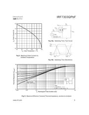 IRF7303QTRPBF datasheet.datasheet_page 5