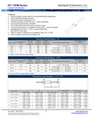 CFM12JT300K datasheet.datasheet_page 1