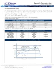 CFM12JT300K datasheet.datasheet_page 3