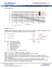 CFM12JT300K datasheet.datasheet_page 4