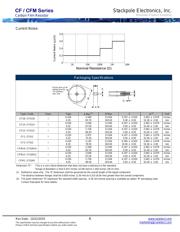 CFM12JT300K datasheet.datasheet_page 6