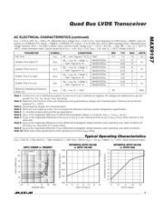 MAX9157EHJ+ datasheet.datasheet_page 5