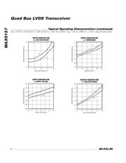 MAX9157EGJ+ datasheet.datasheet_page 6