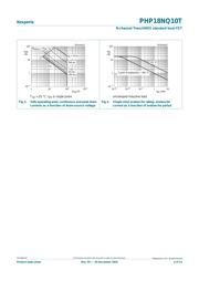 PHP18NQ10T datasheet.datasheet_page 4