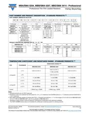 MBB02070C4751FCT00 datasheet.datasheet_page 2