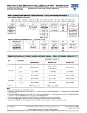 MBB02070C4751FCT00 datasheet.datasheet_page 3