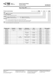 RM805615 datasheet.datasheet_page 3