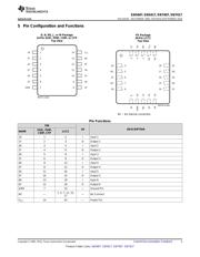 SN7417NSRG4 datasheet.datasheet_page 3