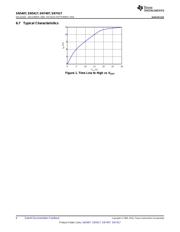 SN7407NSR datasheet.datasheet_page 6