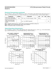 MAX809TEUR+ datasheet.datasheet_page 4