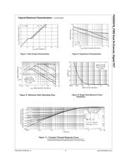 FDG6301N_F085 datasheet.datasheet_page 4