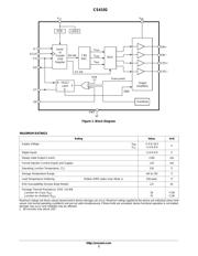 CS4192XDWF16G datasheet.datasheet_page 2