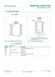 74AHCT541PW,118 datasheet.datasheet_page 4