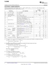 TLC59283DBQR datasheet.datasheet_page 4