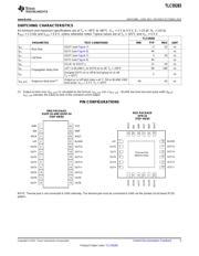 TLC59283RGER datasheet.datasheet_page 5