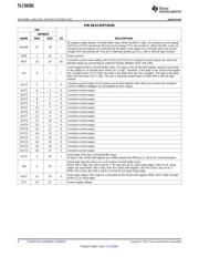 TLC59283RGER datasheet.datasheet_page 6