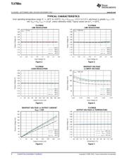TLV70033DSER datasheet.datasheet_page 6
