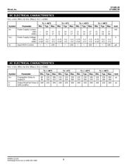 SY10EL58ZG datasheet.datasheet_page 3