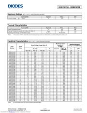 MMBZ5222B-7 数据规格书 2