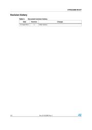 STM32100B-MCKIT datasheet.datasheet_page 2