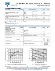 VS-40CPQ045PBF datasheet.datasheet_page 2