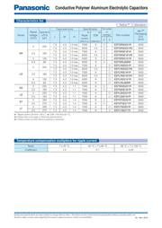 EEF-LT0D331R datasheet.datasheet_page 2