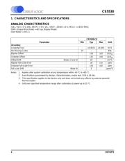 CS5530-ISZR datasheet.datasheet_page 4