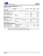 CS5530-ISZR datasheet.datasheet_page 5