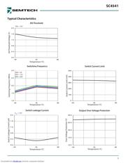 SC4541 数据规格书 5
