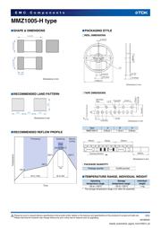 MMZ1005S102HTD25 datasheet.datasheet_page 3