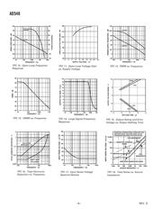 AD548KNZ datasheet.datasheet_page 6