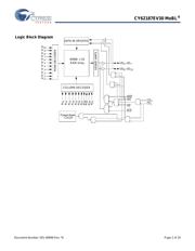 CY62187EV30LL-55BAXI datasheet.datasheet_page 2