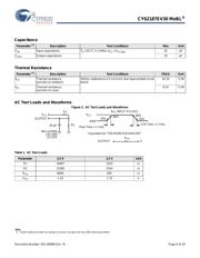 CY62187EV30LL-55BAXI datasheet.datasheet_page 6