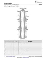 CVMEH22501AIDGVREP datasheet.datasheet_page 4