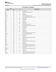 CVMEH22501AIDGVREP datasheet.datasheet_page 5