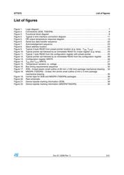 STTS75M2E datasheet.datasheet_page 5