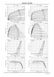 2SA1419S-TD-E datasheet.datasheet_page 3