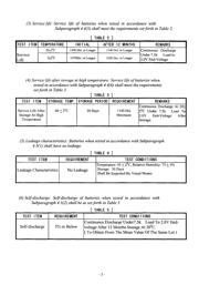 CR2450TC datasheet.datasheet_page 2