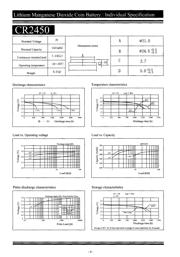 CR2450TC datasheet.datasheet_page 6