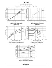 MC33761SNT1-028 datasheet.datasheet_page 5