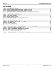 KSZ8081RNDCA TR datasheet.datasheet_page 6