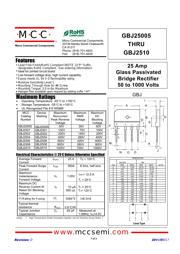 GBJ2508-BP 数据规格书 1