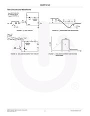 RHRP15120 datasheet.datasheet_page 4